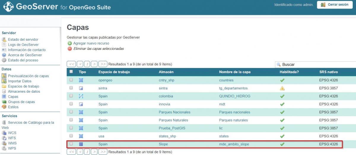 ¿Cómo cargar un ráster en GeoServer?