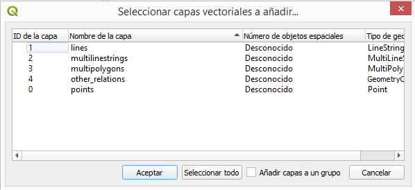 que_es_OSM4